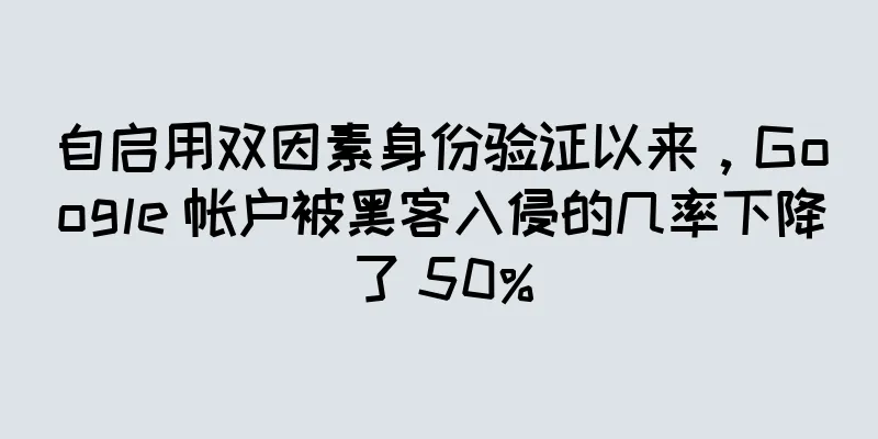 自启用双因素身份验证以来，Google 帐户被黑客入侵的几率下降了 50%