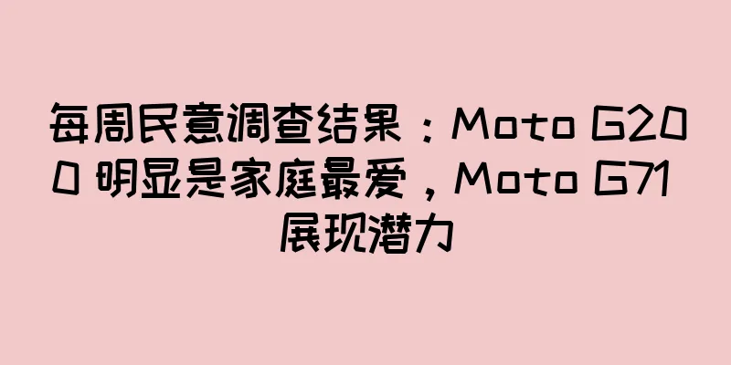 每周民意调查结果：Moto G200 明显是家庭最爱，Moto G71 展现潜力